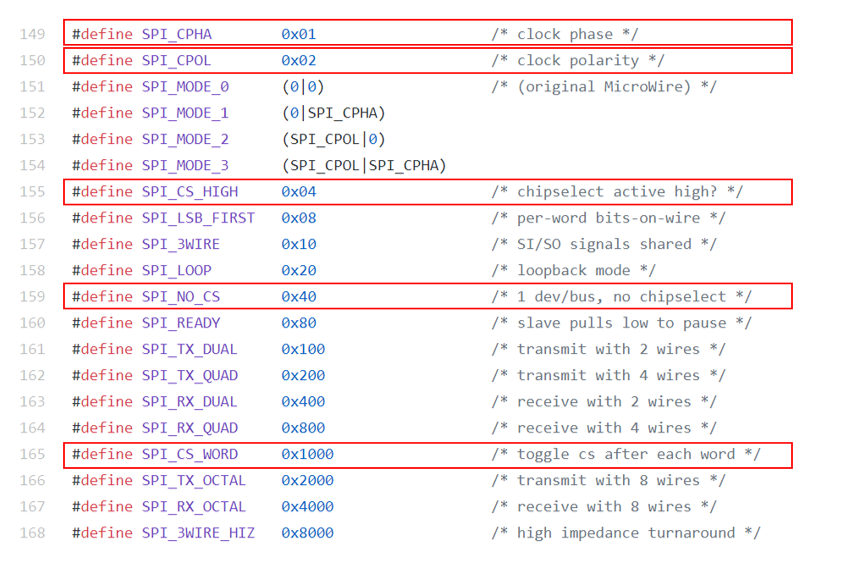 Linux SPI mode, polarity and chip-select constants