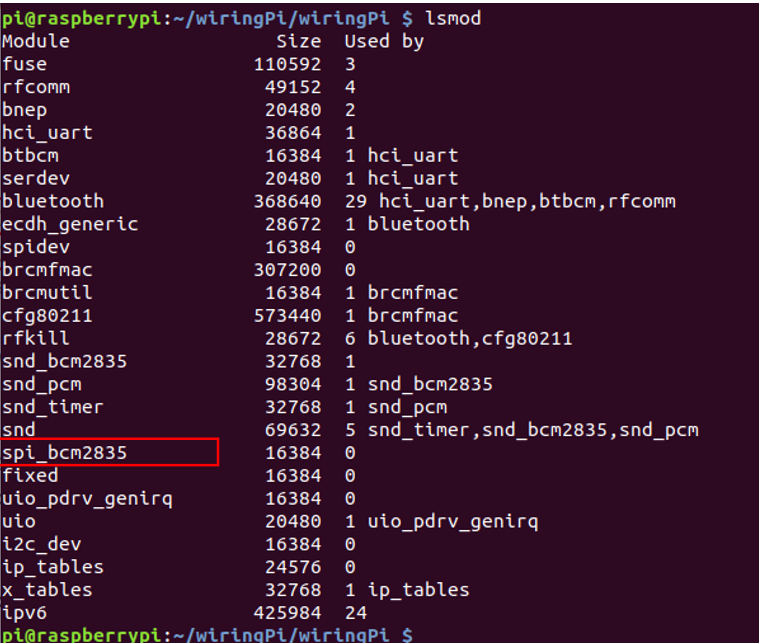 lsmod output showing the spi_bcm2835 module