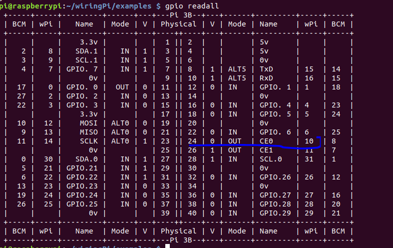 gpio readall output with SPI pins highlighted