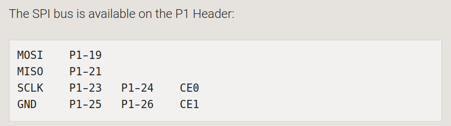 SPI signals on the Raspberry Pi P1 header